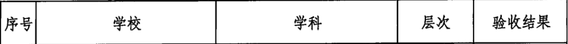 imagepng imagepng