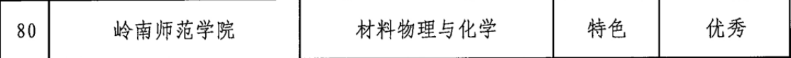 imagepng imagepng