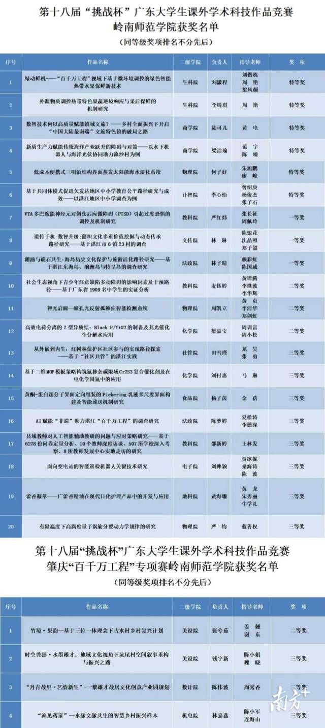 deaab4f625d643eca2293f08dc086433_batchwm.jpg